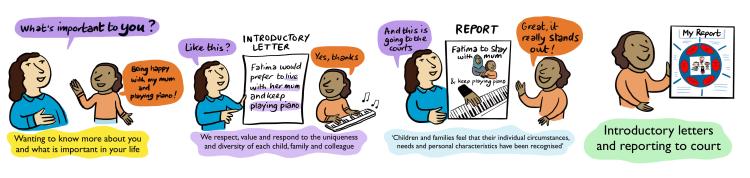 Cafcass fifth value - large